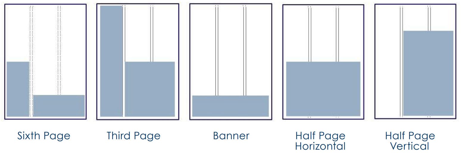 Topics Newsletter Ad Sizes